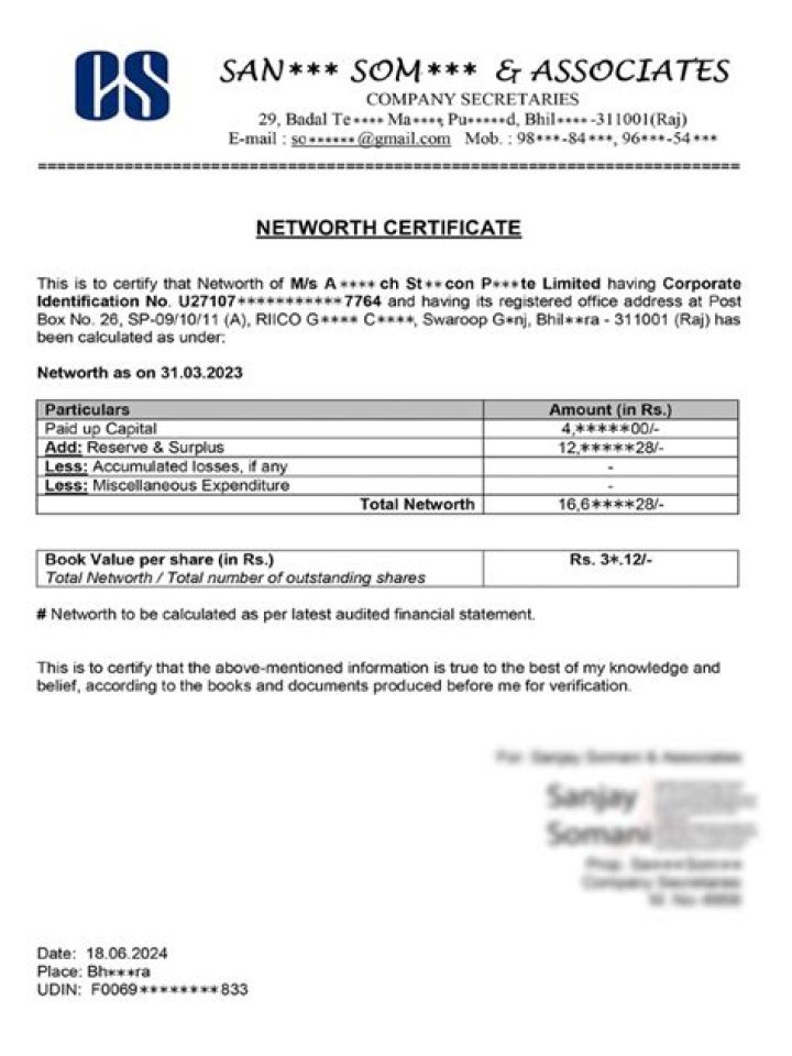 networth